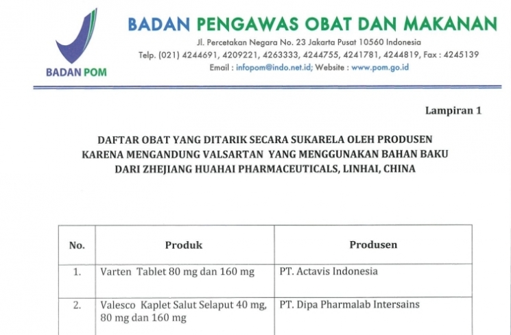 Produk dan produsen obat/BPOM