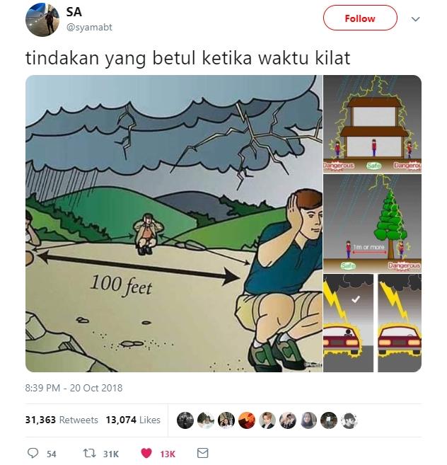 Tips hindari sambaran petir.
