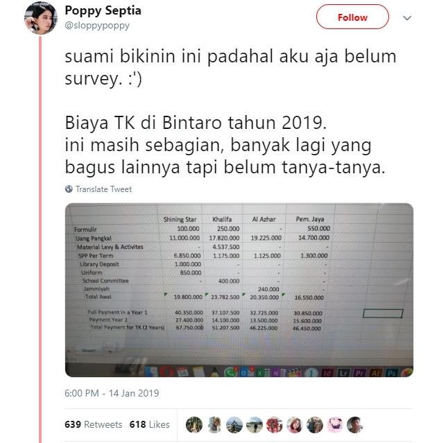 Biaya sekolah TK. (Twitter/sloppypoppy)
