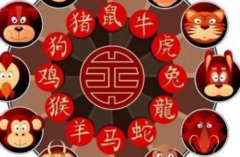 Tahun Babi Tanah 2019, Cek Prediksi Kesehatanmu berdasarkan Shio