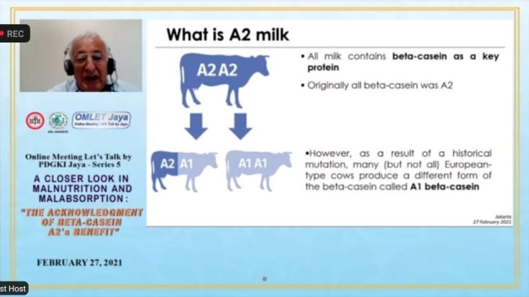 Webinar "A Closer Look In Malnutrition and Malabsorption: The Acknowledgment of Beta-Casein A2's Benefit" (PDGKI JAYA)